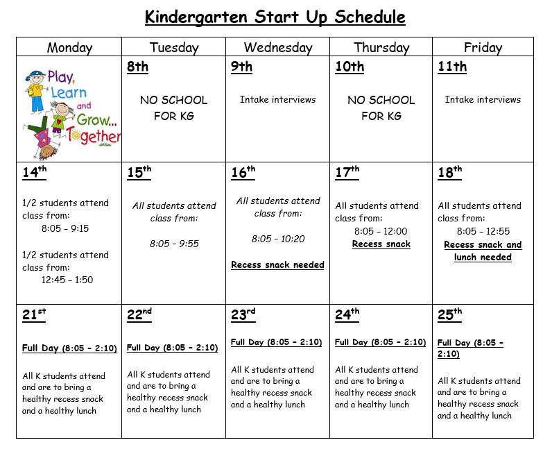 Schedule for gradual entry